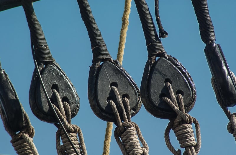 Aerial Rigging Plate